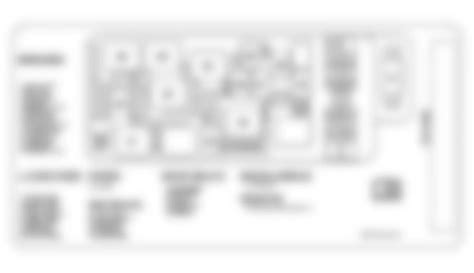 Chevrolet Malibu Maxx Lt 2006 2006 Electrical Fuses Circuit Breakers Malibu Wiring Diagrams