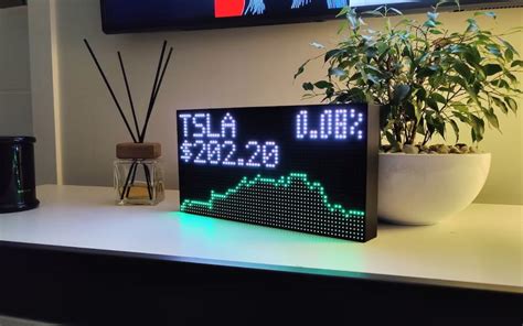 Best Crypto Ticker Displays in 2023