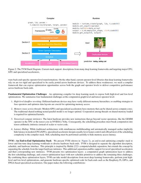 Tvm End To End Optimization Stack For Deep Learning Deepai