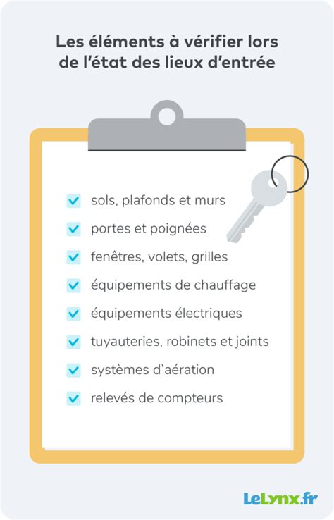 Etat Des Lieux Proc Dure Points V Rifier Droits Et Obligations