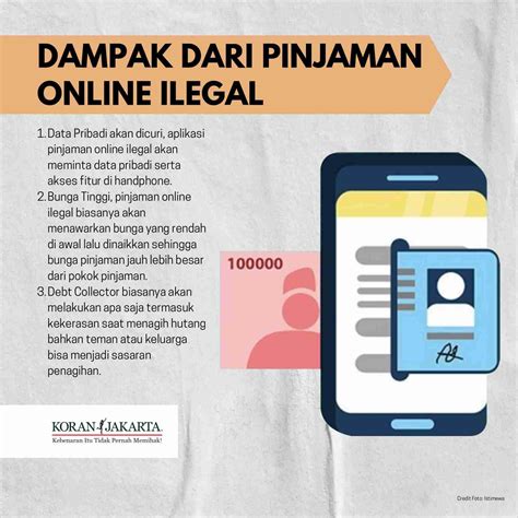 Infografis Pinjaman Online Ilegal Koran Jakarta