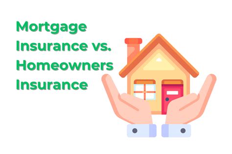 Mortgage Insurance Vs Homeowners Insurance