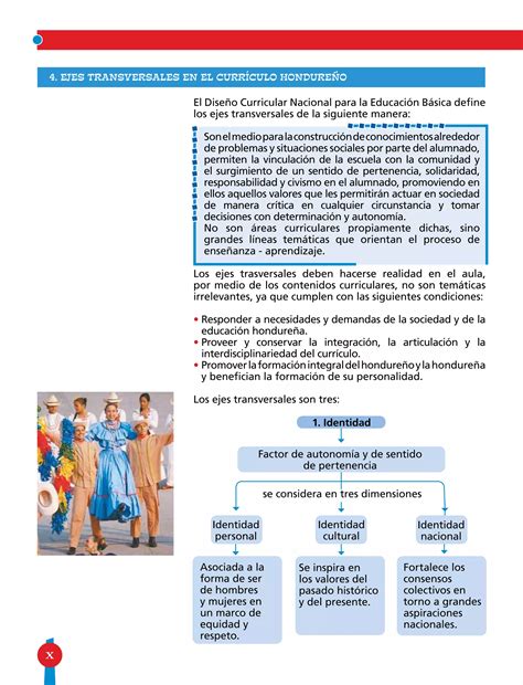 Guia De Docente Espanol Pdf