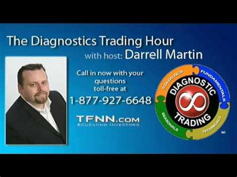 Jan 28th Diagnostics Trading Hour With Host Darrell Martin On TFNN 2014