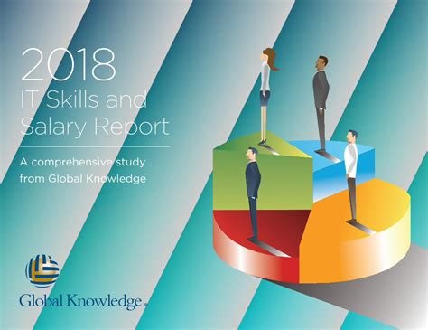 Pdf It Skills And Salary Report Global Knowledge Dokumen Tips