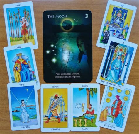 Planetary Tarot Correspondences ⋆ Angelorum Tarot