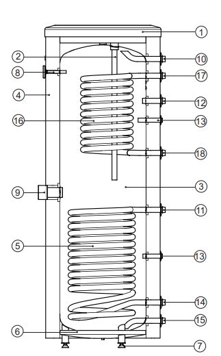 Wymiennik Onnline W E Onn Mega Solar Z Dwiema W Ownicami