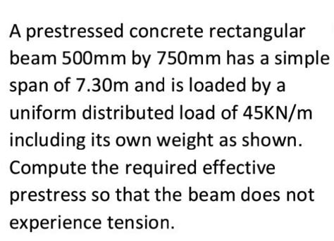 Solved A Prestressed Concrete Rectangular Beam 500mm By Chegg