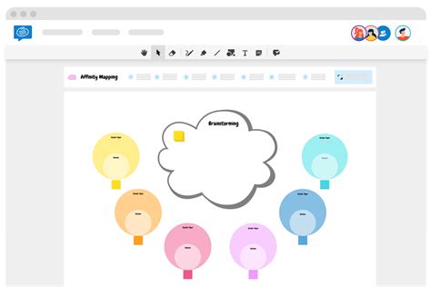 Brainstorming Techniques 15 Templates To Try In 2024