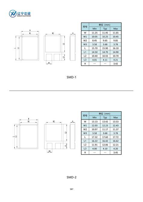 金封 辽宁芯诺电子科技有限公司