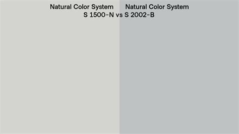 Natural Color System S 1500 N Vs S 2002 B Side By Side Comparison