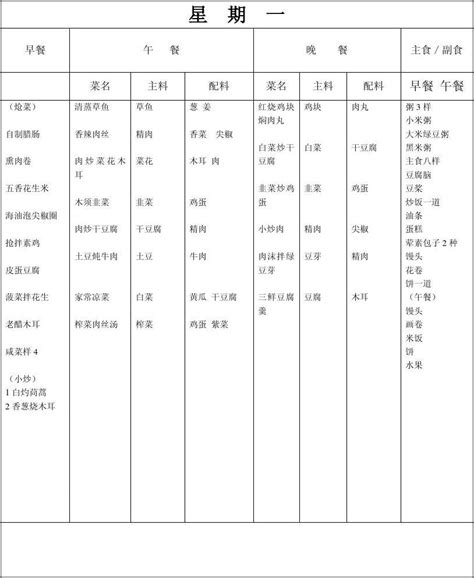 食堂菜谱1022 1028word文档在线阅读与下载无忧文档