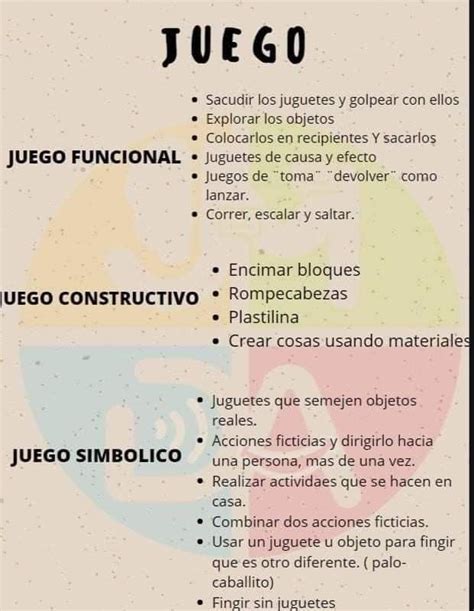 Guia De Estimulacion Temprana Para El Facilitador Artofit