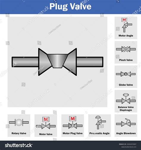 Plug Valve Symbol