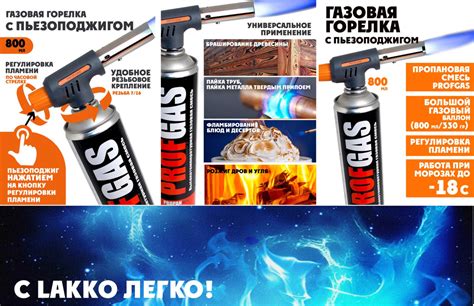 Внимание – новинка! Газовая горелка с пропановой смесью PROFGAS ...