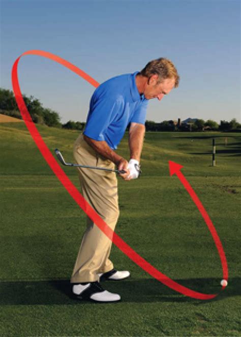 The path to straighter shots – Artofit