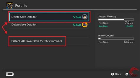 3 Easiest Ways To Bid Farewell To A Switch Game Forever