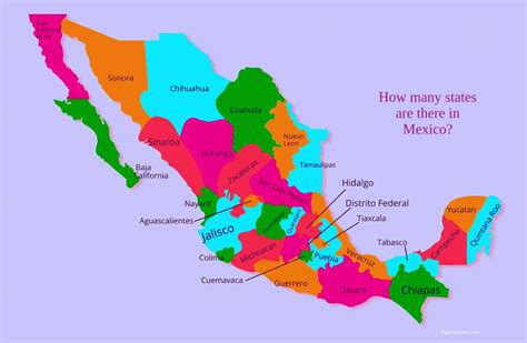 List of States in Mexico 2025 – Toppers Bulletin