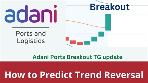 Adani Ports Q2 Results Adani Ports Stock Analysis Adani Ports Share