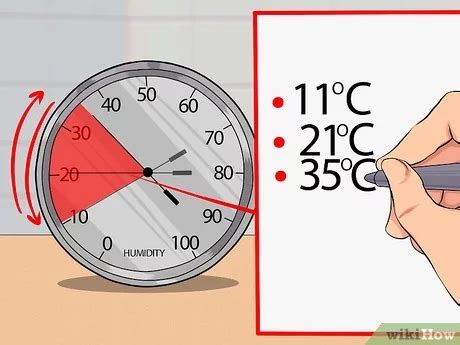 How To Check Humidity Without Hygrometer Outlet Cumberland Org