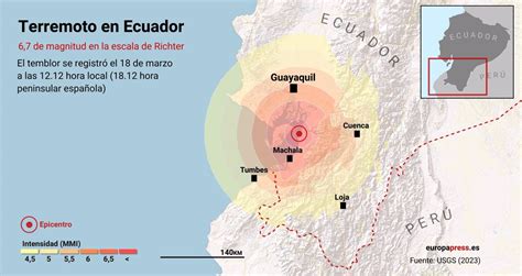 Ecuador Al menos trece fallecidos y más de 300 heridos por un