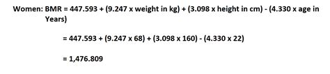 How to Calculate BMR.