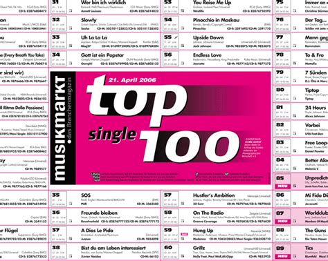 Top 100 Single Charts Deutschland 2014 Uniq Worksde