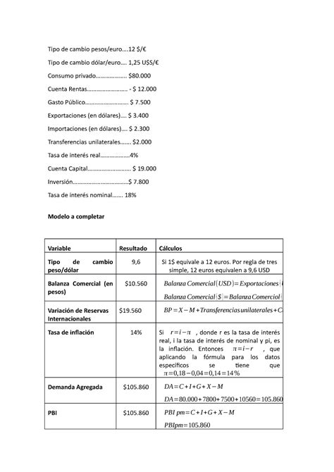 Actividad 4 M1 Modelo Finanzas Tipo De Cambio Pesoseuro € Tipo