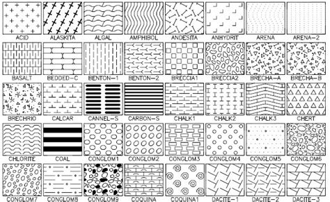 Wood hatch autocad download - paglit