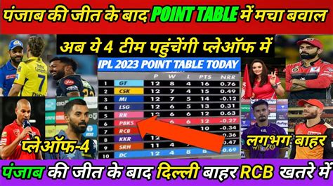 Ipl 2023 Point Table Today पंजाब की जीत के बाद पॉइंट टेबल में मचा