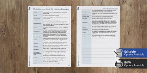 Gcse Global Atmospheric Circulation Glossary Teacher Made