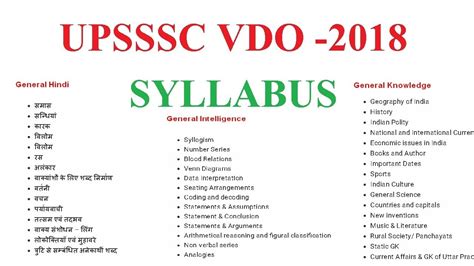 Upsssc Vdo Gram Vikas Adhikari Syllabus Hindi ग्राम विकास अधिकारी