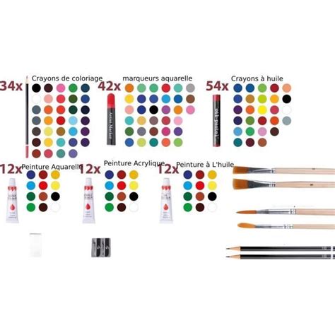 Kit de Peinture Premium Deluxe XXL 174 Pièces Set de dessin de