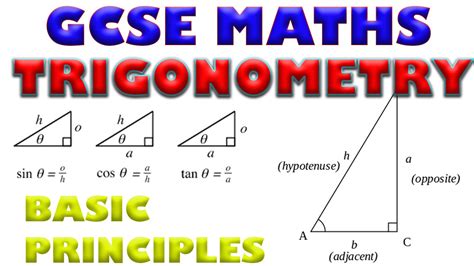 Gcse Mathematics Basic Trigonometry How To Label A Triangle Youtube