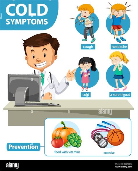 Medical infographic of cold symptoms illustration Stock Vector Image & Art - Alamy