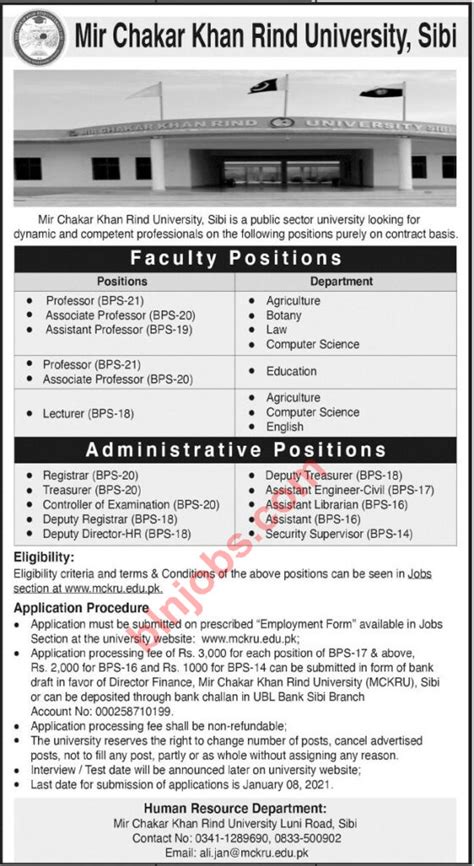 Mir Chakar Khan Rind University Sibi Jobs 2021 Balochistan Jobs