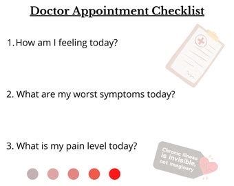 Doctor Appointment Checklist Etsy