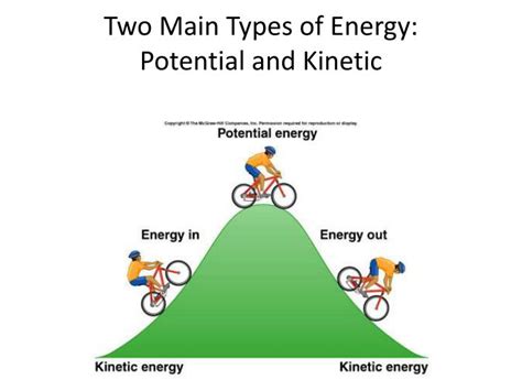 Ppt Kinetic And Potential Energy Powerpoint Presentation Id 1587898