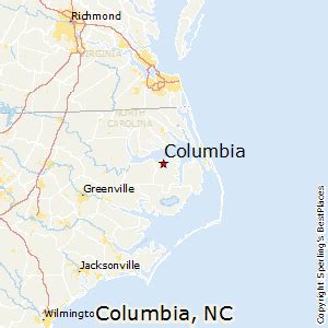 Columbia North Carolina Map