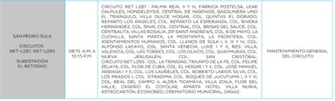 Cortes de energía eléctrica para este miércoles 7 de agosto en Honduras