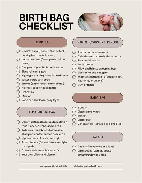 Hospital Birth Bag Checklist - Gather Birth | Pregnancy hospital bag