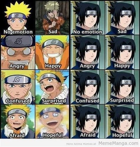 Naruto Emotions Naruto Shippuuden Photo 37798156 Fanpop