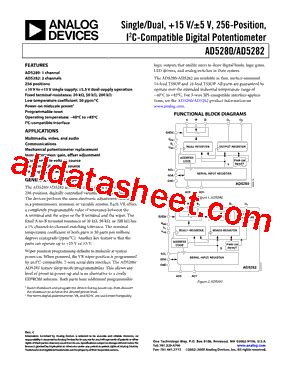 AD5282BRUZ200 Datasheet PDF Analog Devices