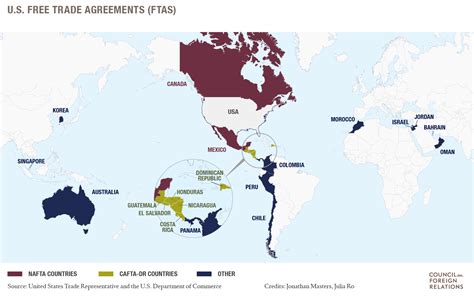 Free Trade Agreement Benefits The Global Economy | Meetmeamikes