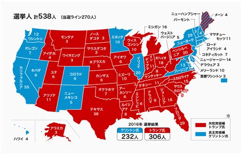 アメリカ大統領選挙2020 読売新聞