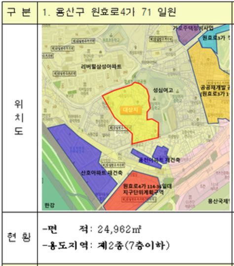 용산 원효로4가 모아타운 지금이 기회 타임레스부자 블로그