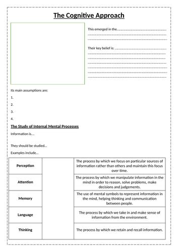 The Cognitive Approach Aqa Psychology Full Lessons Teaching Resources