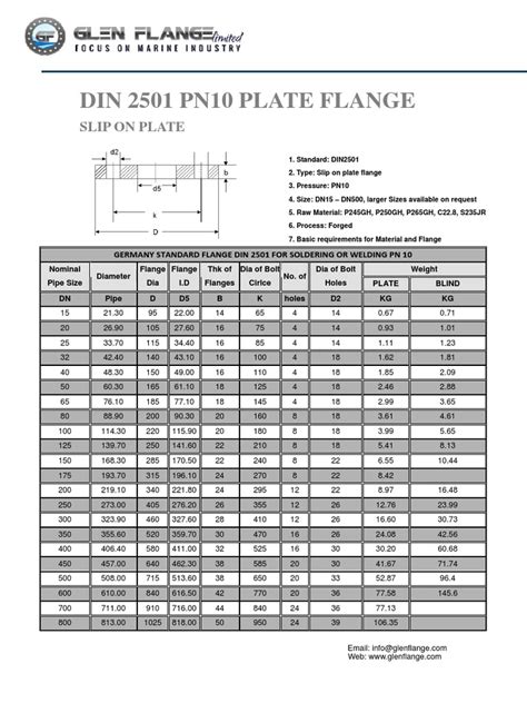 DIN-2501-PN-10-.pdf