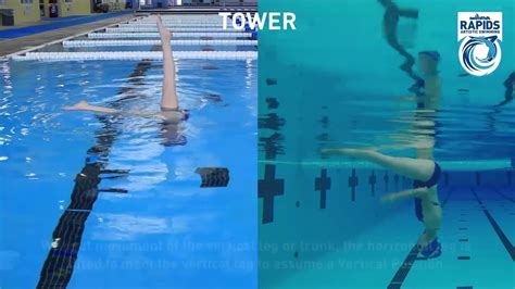 Swimrva Artistic Swimming Tower Synchronized Swimming Figure Youtube