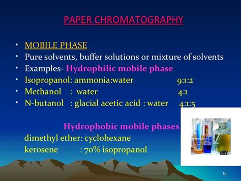 Paper Chromatography Ppt New